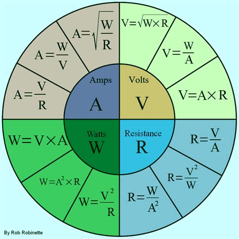 Reading Schematics | Electrical engineering books, Basic electrical ...