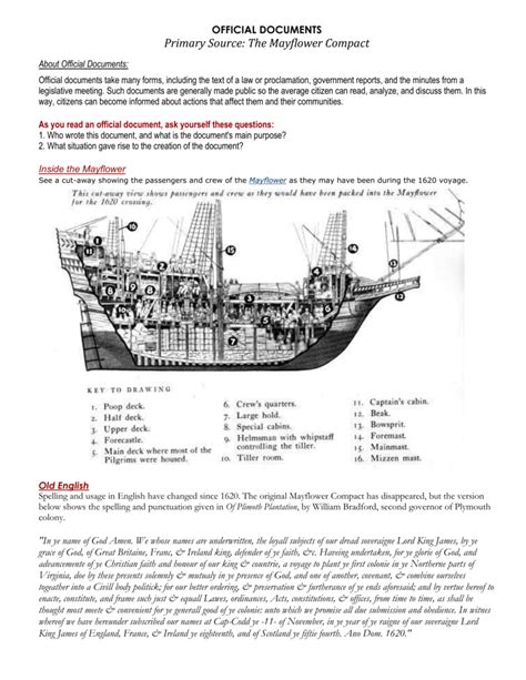 13 Mayflower Compact Primary Source