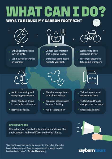 How can I reduce my carbon footprint? - Rayburn Tours