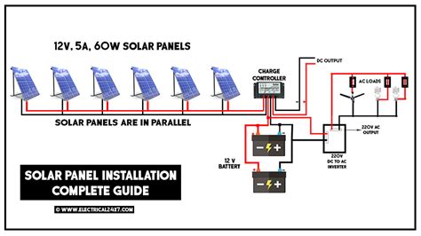 A complete solar panel installation guide with calculation of various terms