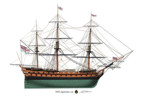 HMS Agamemnon - 1781 | Old sailing ships, Sailing ships, Warship