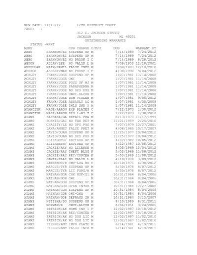 RUN DATE: 11/13/12 12TH DISTRICT COURT PAGE: 1 312 S ...