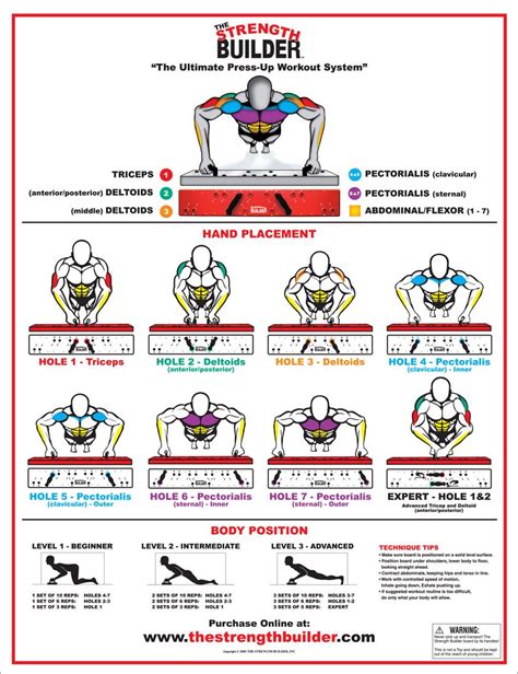 Bar workout, Push up muscles, Chest workouts