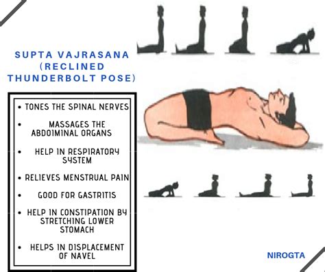 Supta Vajrasana( Reclined Thunderbolt Pose) | Yoga benefits ...