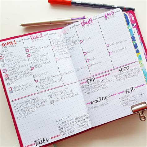 Using A Bullet Journal at Work | Bullet journal work, Bullet journal ...