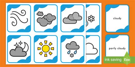 Weather Symbols & Meanings Cards - Weather Symbols For Kids