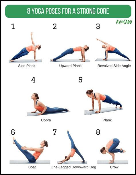 Advanced Yoga Poses Core - yoga for strength and health from within