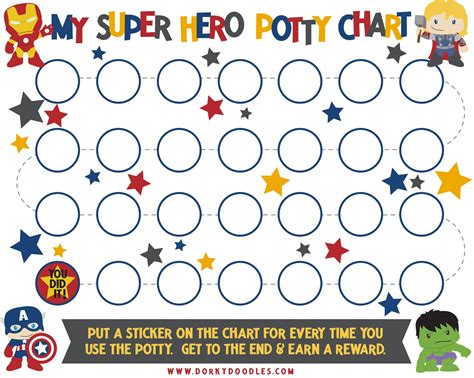 Sticker Potty Chart Printable