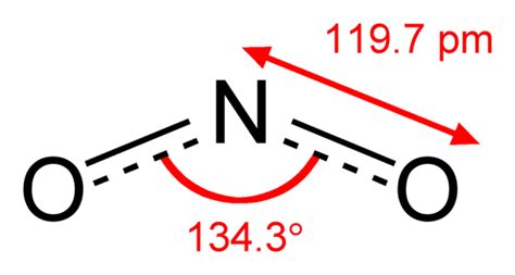 Difference Between Nitrite and Nitrogen Dioxide | Compare the ...