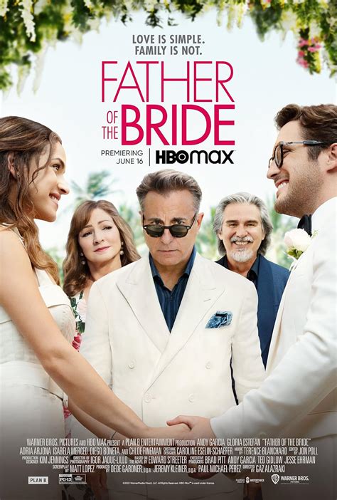 Father of the Bride (2022) - IMDb