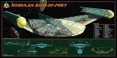 Klingon Bird Of Prey Schematics