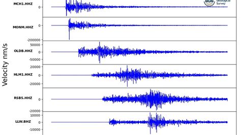 Earthquake felt in South Wales as midnight tremor makes houses and ...