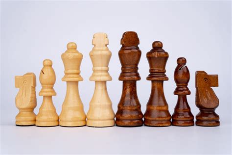 Chess piece names - tikloscripts