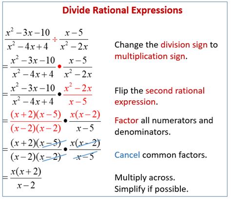 Rational Expressions