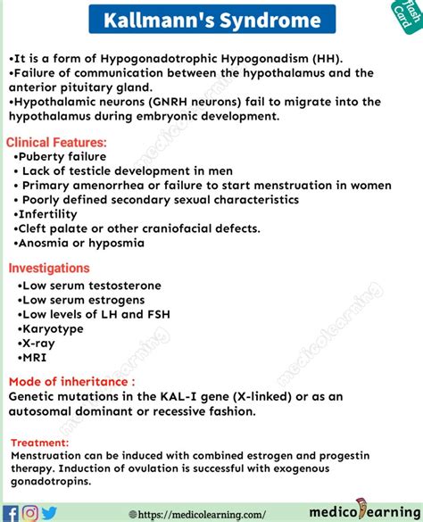 Kallmann syndrome – MedicoLearning