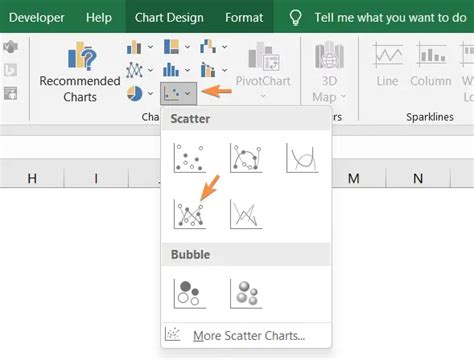 How to Make a Supply and Demand Graph in Excel