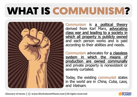 What is Communism | Definition of Communism