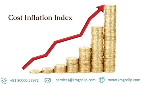 Cost Inflation Index Chart For Fy 2024-25 - Pier Ulrica