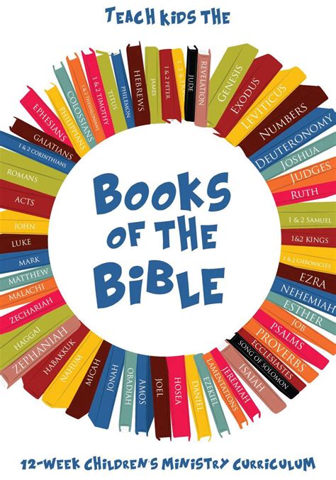 Books of the Bible Children's Church Curriculum | Childrens ministry ...