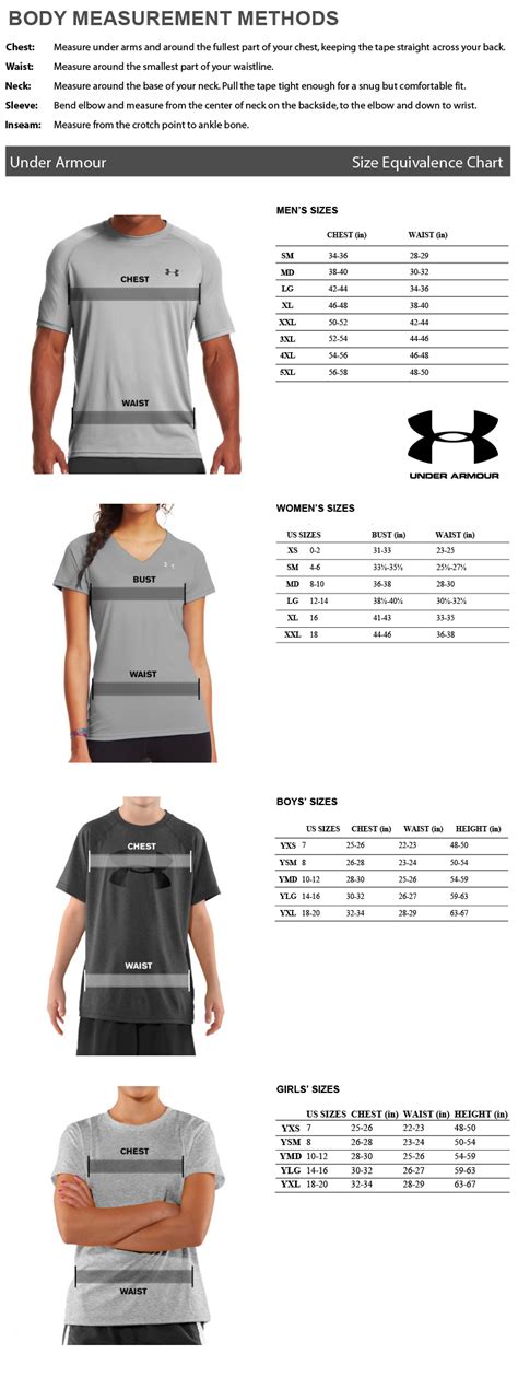 UNDER ARMOUR SIZING CHART - TOPS-www.amerasport.com