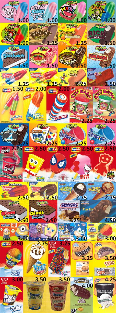 2016 Atlanta Ice Cream Truck products menu 1000px.jpg (1000×2702 ...