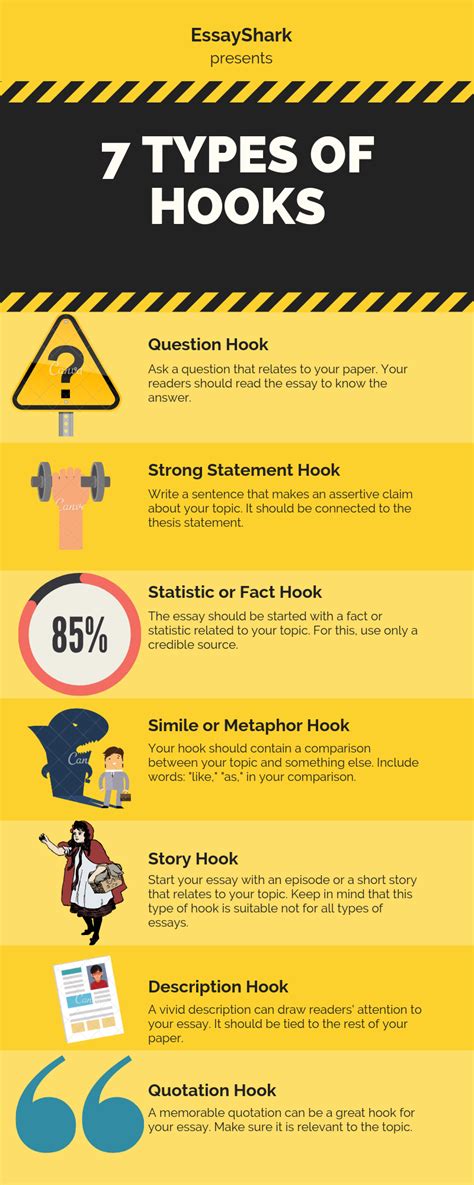 5 types of hooks for writing examples - seriesper