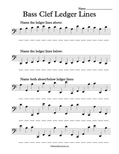 Israbi: Bass Clef Ledger Lines Note Names