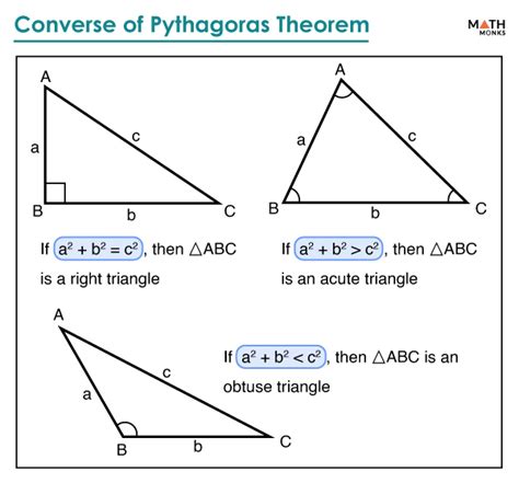 Right Triangle Pythagorean Theorem