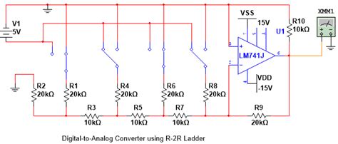 Explain The Operation Of R-2r Ladder Dac