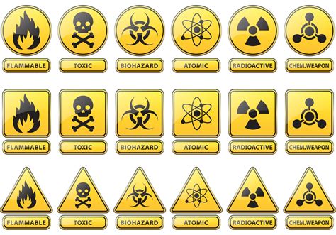 6 Hazard Symbols