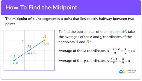 How To Find The Midpoint - GCSE Maths - Steps & Examples