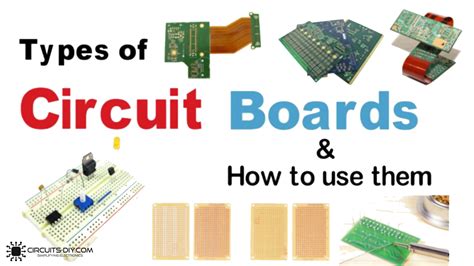 Types Of PCB Board The Engineering Knowledge, 43% OFF