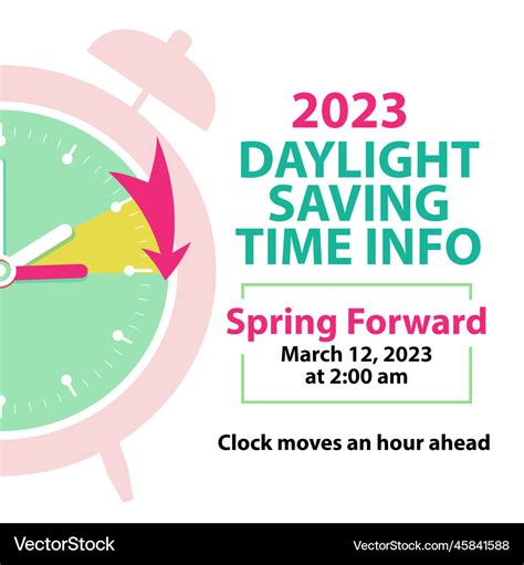 Daylight saving time info banner spring forward Vector Image