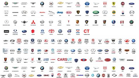 All Car Logos And Their Names List