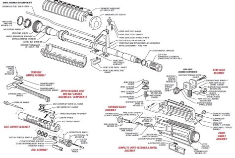 Ar 15 Schematic Pdf