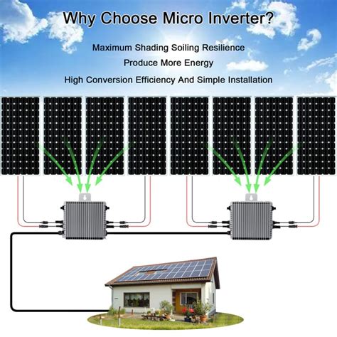 The Role of Micro-inverter in the Solar System