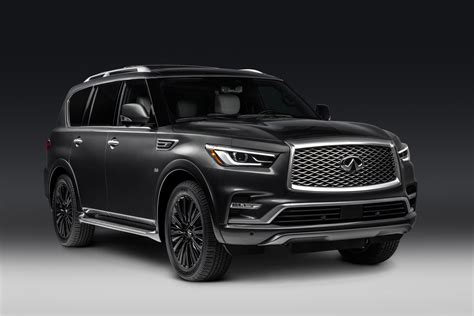 INFINITI presents 2019 QX80 LIMITED