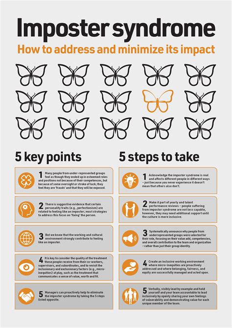 How to contextualize the impostor syndrome and minimize its impact