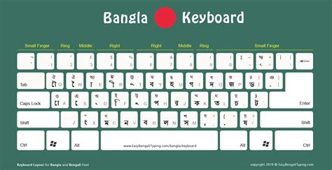 FREE Bangla Keyboard Layout | বাংলা কীবোর্ড | High Quality ideal for ...