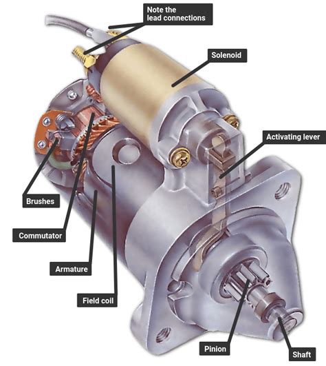 Wiring A Motor Starter