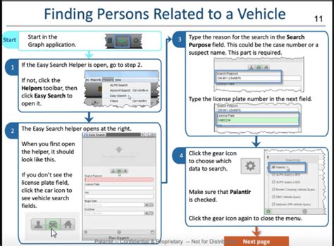 Leaked Palantir 'Gotham' user manual shows how fast police and ...