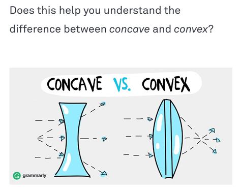 Concave and Convex Rule - Jake-has-Bender