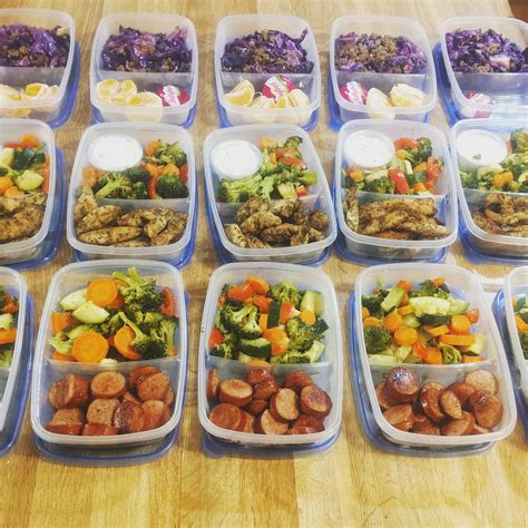 Low Carb Meal Prep $35 for 5 People 3 Dinners : r/MealPrepSunday