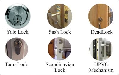 Types of locks for doors a quick guide by Affordable Locksmith