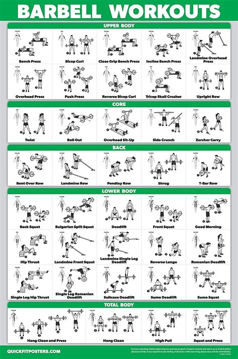 QuickFit Barbell Workout Exercise Poster - Double Sided (Laminated, 18 ...