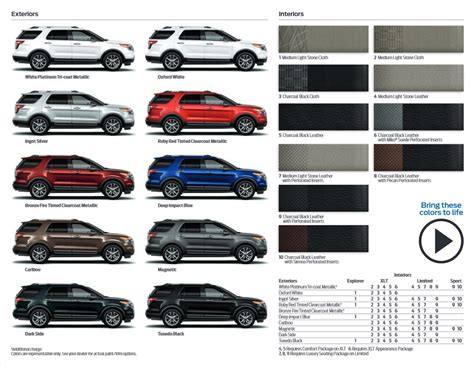 2023 Ford Explorer Exterior Color Chart