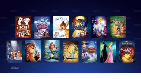 What Walt Disney Animation Studios Movies Are Coming To Disney+ ...