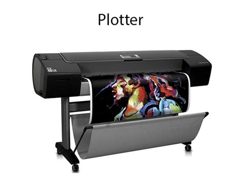 Computer Plotter