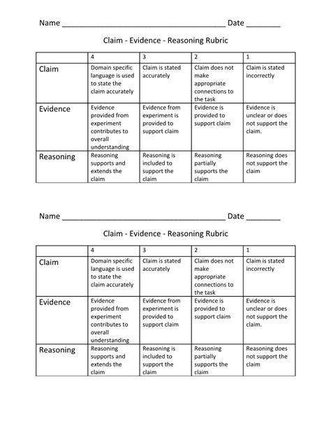 Claim - Evidence - Reasoning Rubric - DocsLib