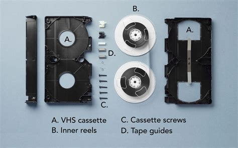 [DIAGRAM] Tdk Vhs Tape Diagram - MYDIAGRAM.ONLINE